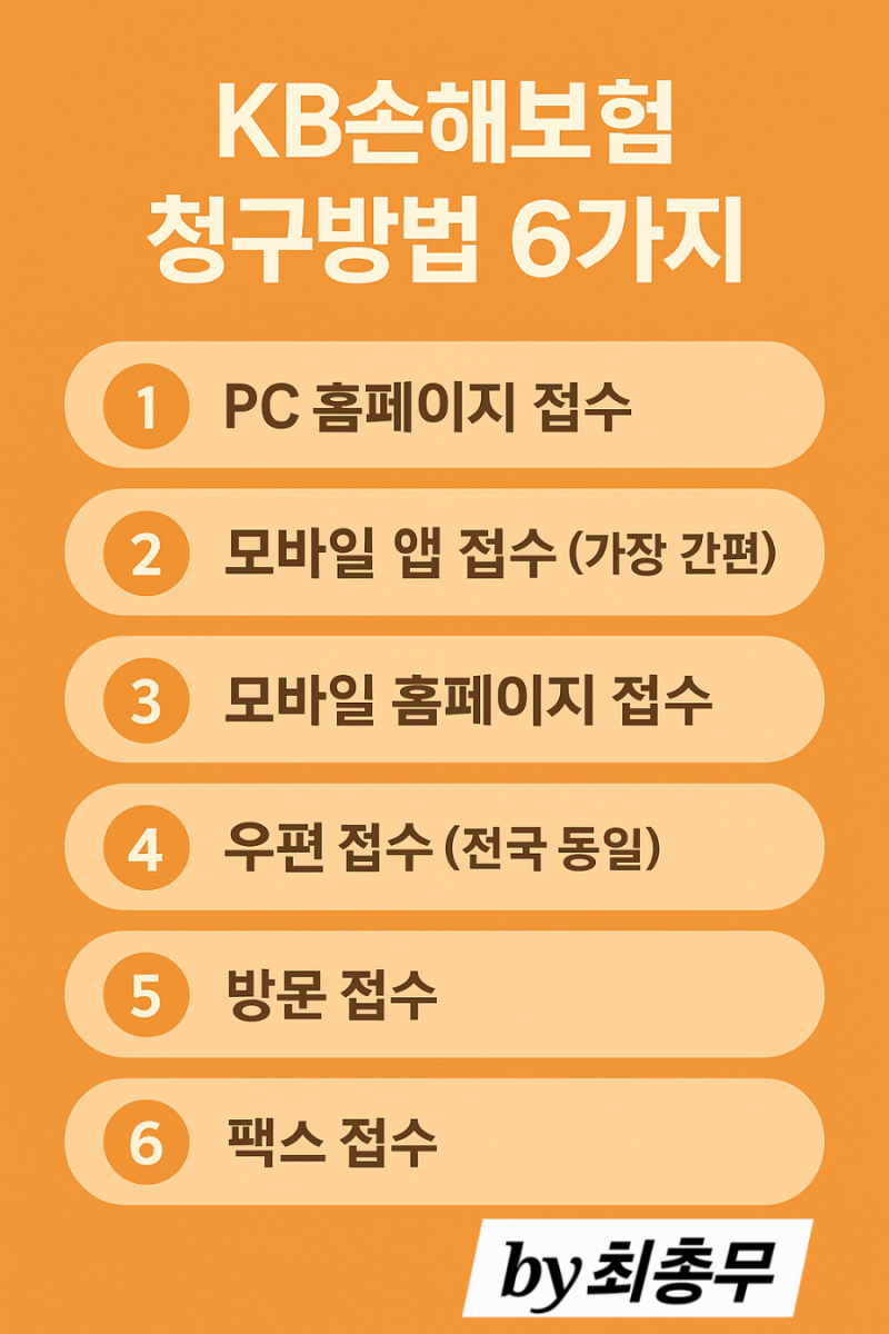 kb손해보험 보험금 청구 방법 ｜청구서 양식(인, 재물, 반려동물) 팩스번호 포함✨