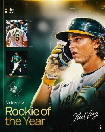 2025 MLB 올해의 신인(닉 커츠 & 드레이크 볼드윈)