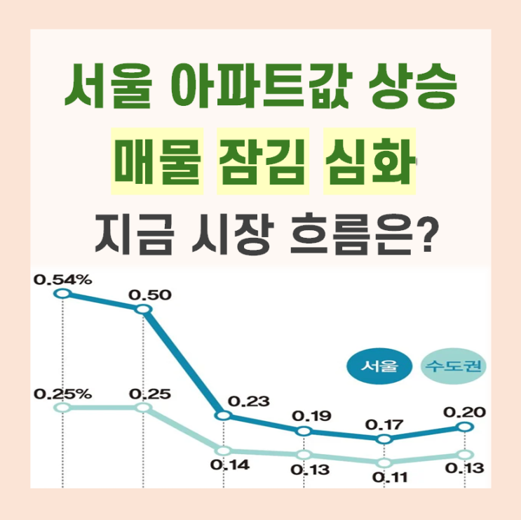 <b>꽌슱븘뙆듃媛믪긽듅</b> 議곗쭚 留ㅻЪ 옞源뿉 뜑 鍮⑤씪吏뒗 룧由 쁽긽