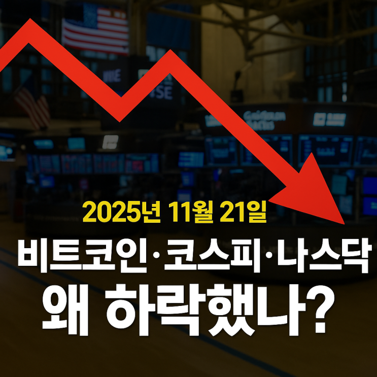  2025년 11월 21일, 시장이 무너졌다… 비트코인·코스피·나스닥 왜 동시에 급락했나?