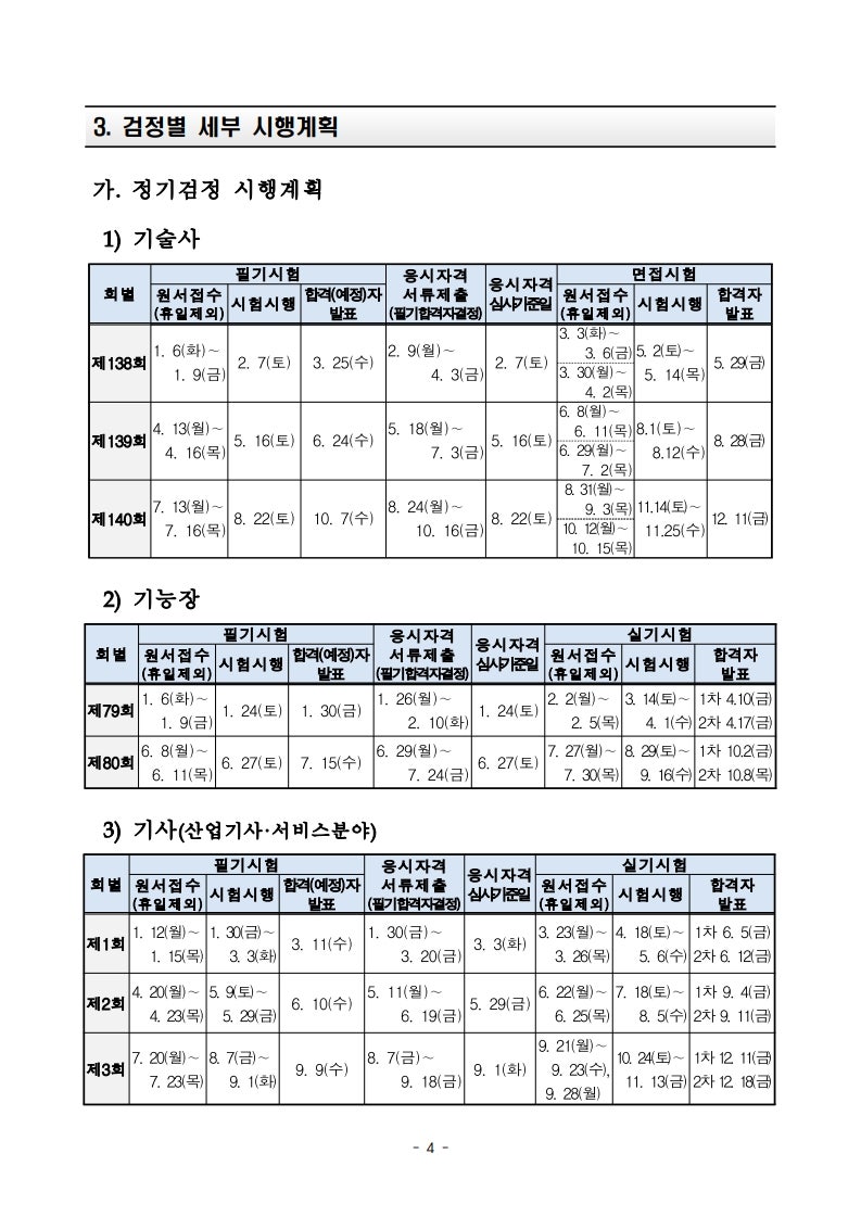 2026년 국가기술자격 시험일정_한국전기기술학원