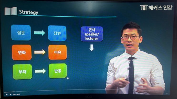  토플 독학으로 초보 수준에서 90점 이상 달성한 인강, 교재 추천