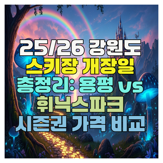  25/26 강원도 스키장 개장일 총정리: 용평 vs 휘닉스파크 시즌권 가격 비교