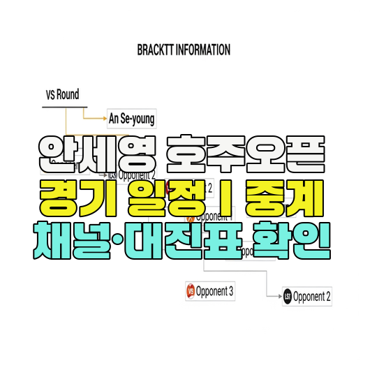  안세영 호주오픈 경기 일정｜중계 채널·대진표 확인