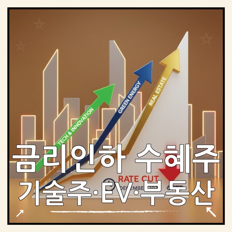  12월 금리 인하 수혜주, 기술주· EV ·부동산 3섹터 분석