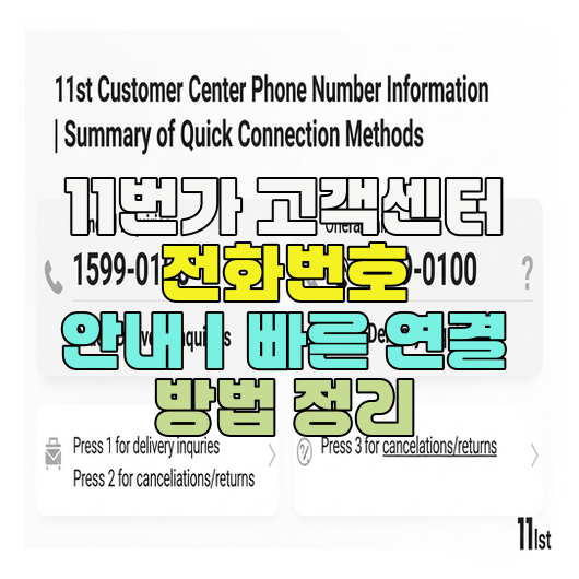  11번가 고객센터 전화번호 안내｜빠른 연결 방법 정리