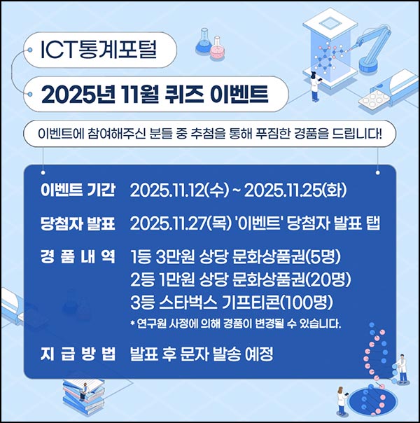  ICT 통계포털 퀴즈이벤트(스벅등 125명)추첨~11.25