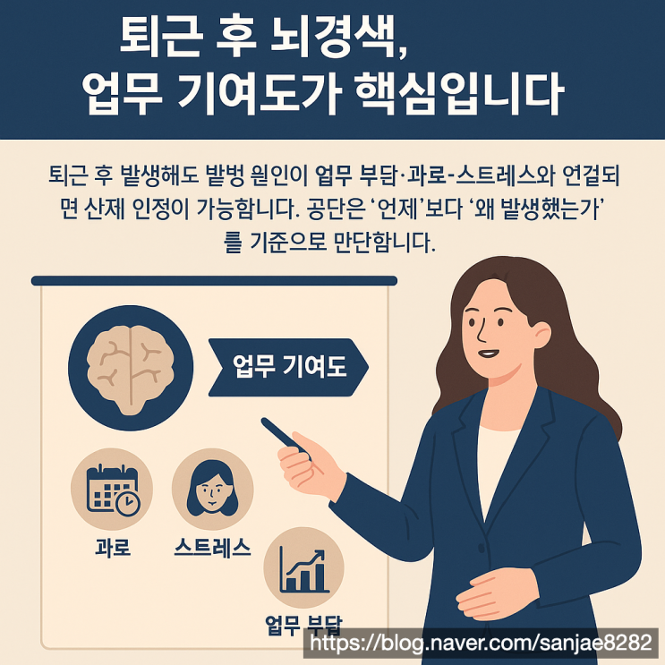  퇴근 후 뇌경색 업무 때문이라면 산재 인정 가능 노무사가 설명합니다