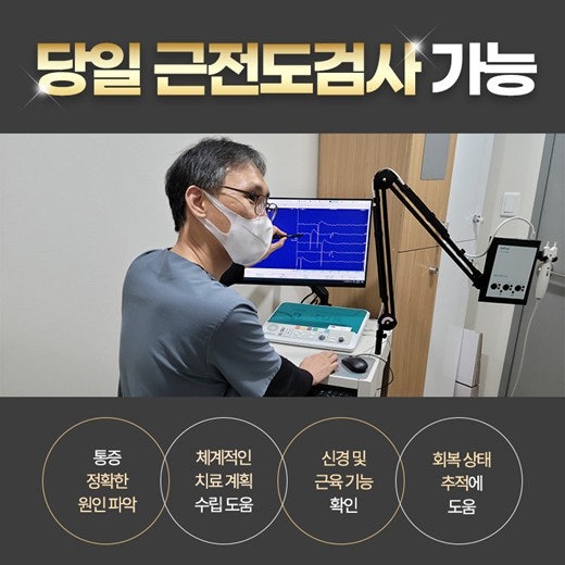 The reason your back hurts after excessive or strenuous work — 본문 그림