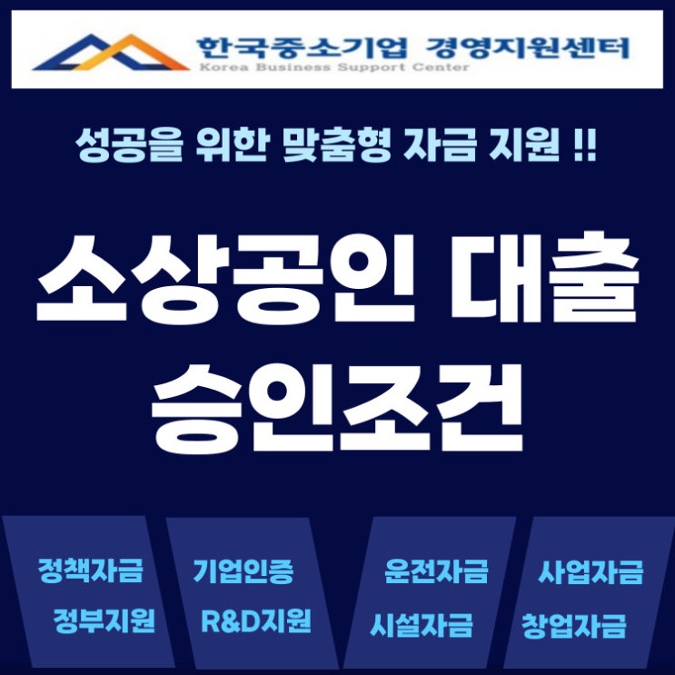  울산 소상공인 대출 부결 피하는 법 서류·매출·심사 기준 총정리