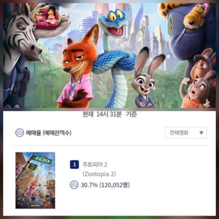 주토피아2 개봉일 예매율 줄거리 요약 관람 추천 시간대