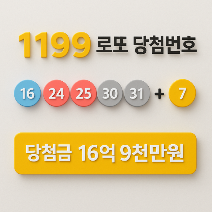   1199회 로또 당첨번호·당첨금 총정리 (2025년 11월 22일 추첨)