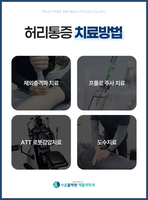The reason your back hurts after excessive or strenuous work — 본문 그림