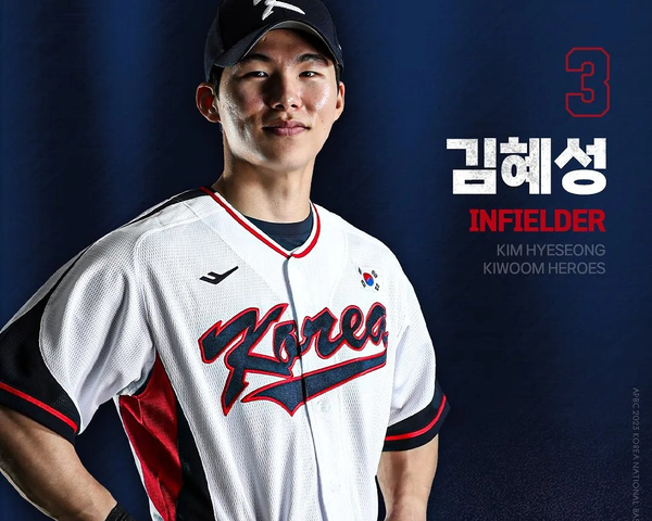 <b>김혜성</b> '<b>빚투</b>' <b>논란 사과</b>와 그 의미