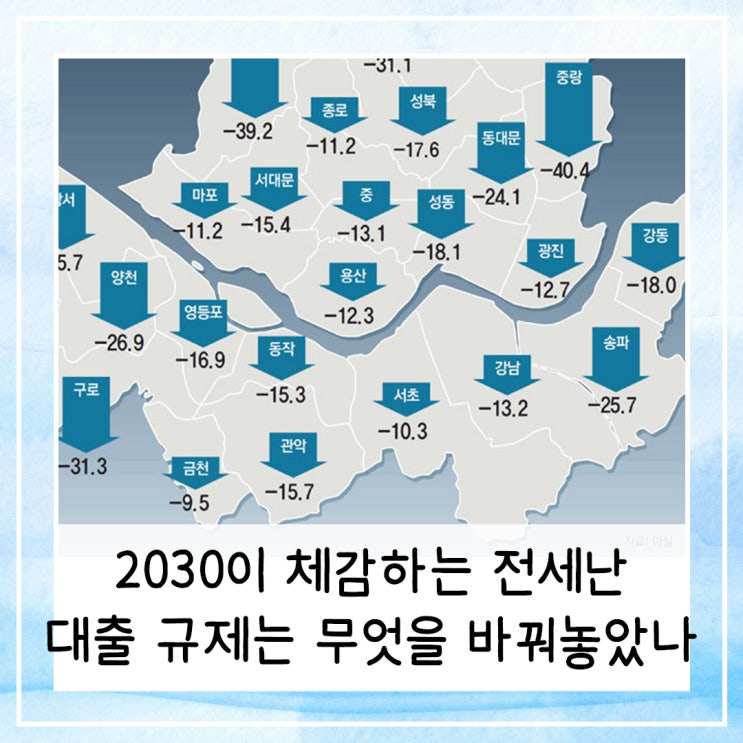  2030이 체감하는 전세난, 대출 규제는 무엇을 바꿔놓았나