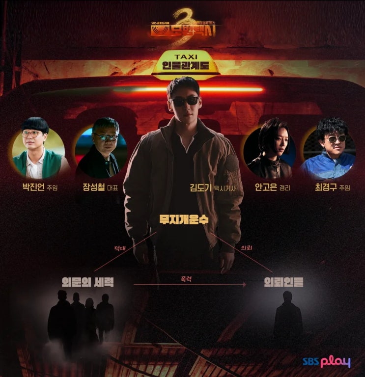  드디어 돌아온 모범택시 시즌3 기대 포인트 총정리