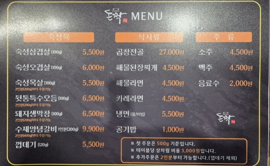 돈짝 울산무거점 사진 5