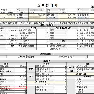 메리츠화재 보험설계사 입사 1년차 급여