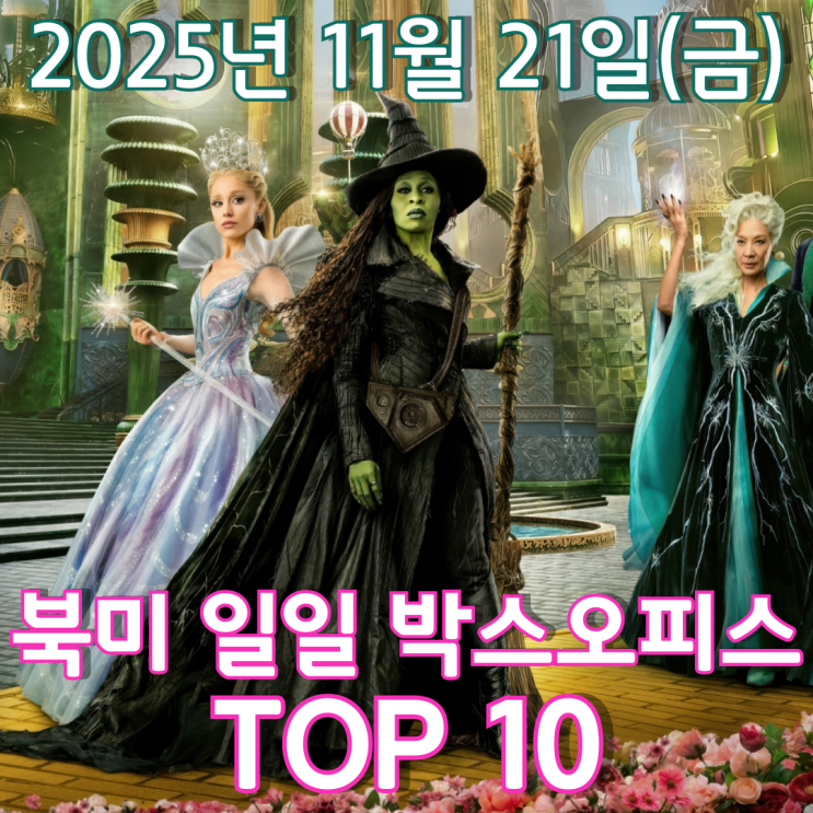  [북미 박스오피스] 일일 TOP 10 - 2025년 11월 21일(금)