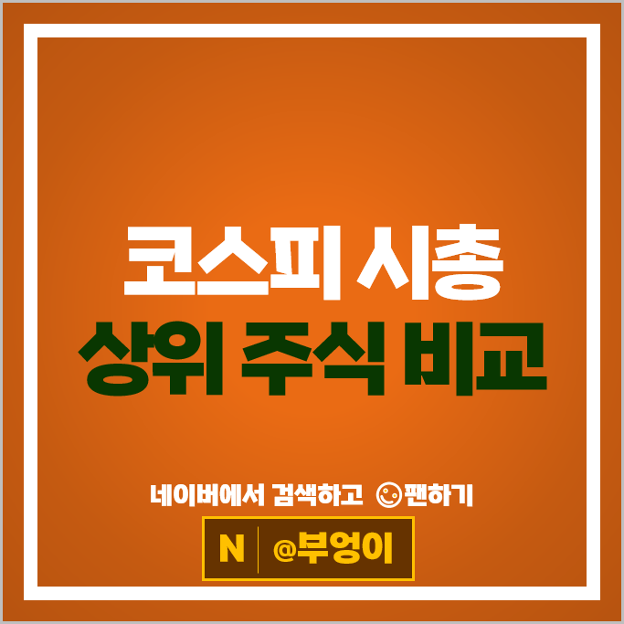코스피 시총 순위 Top10 주식 삼성전자 삼성바이오로직스 기아자동차 주가
