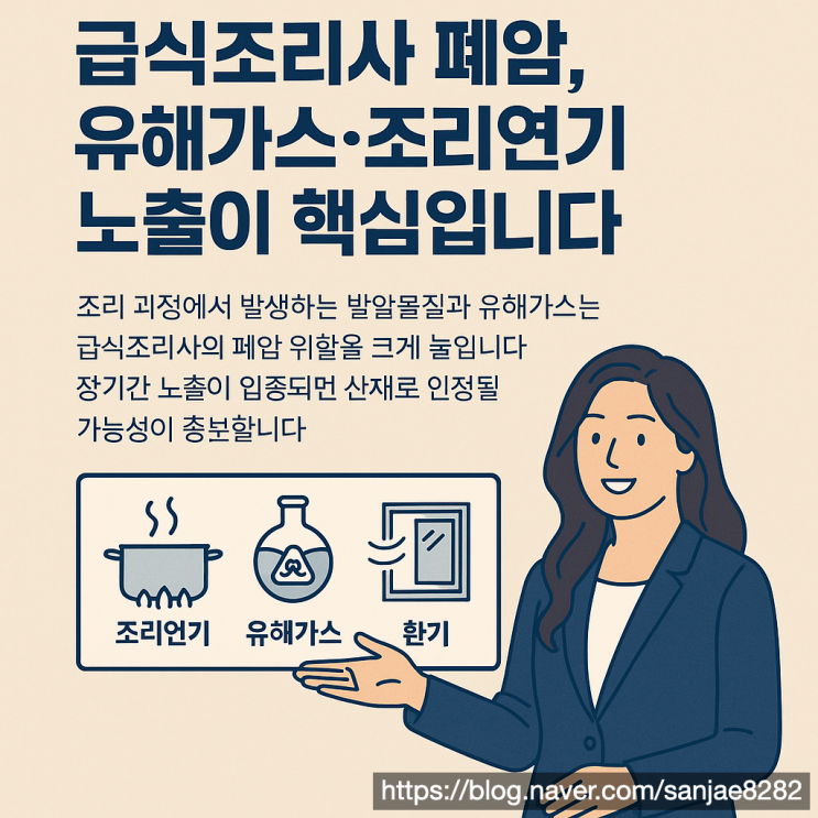  급식 조리 업무와 폐암의 인과관계 준비부터 입증까지 전체 가이드
