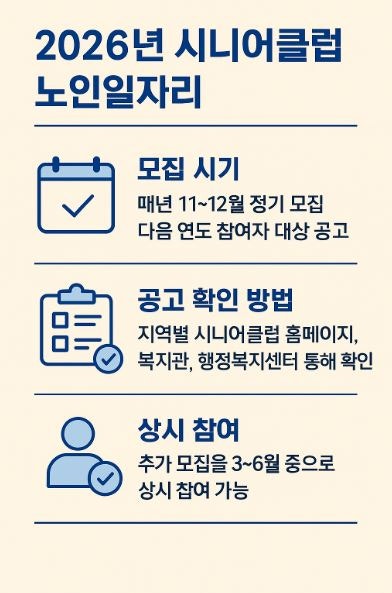 2026년 시니어클럽 노인일자리, 언제 신청하나요? 모집 시기·신청 방법·일자리 종류 총정리