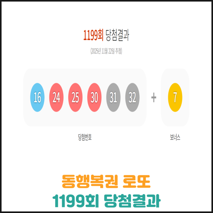  동행복권 로또 1199회 당첨결과