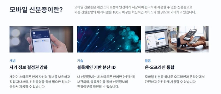  모바일 운전면허증·주민등록증, 2025 발급·사용처·분실 대응 총정리