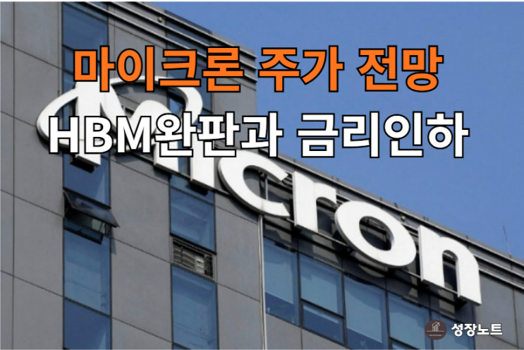  마이크론 주가 급락! 2026년 HBM 완판 소식, 주가는 어디로 갈까?