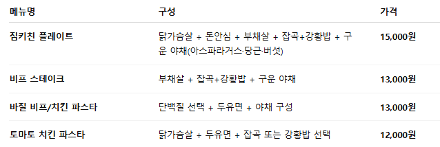 짐키친 상무점 사진 2