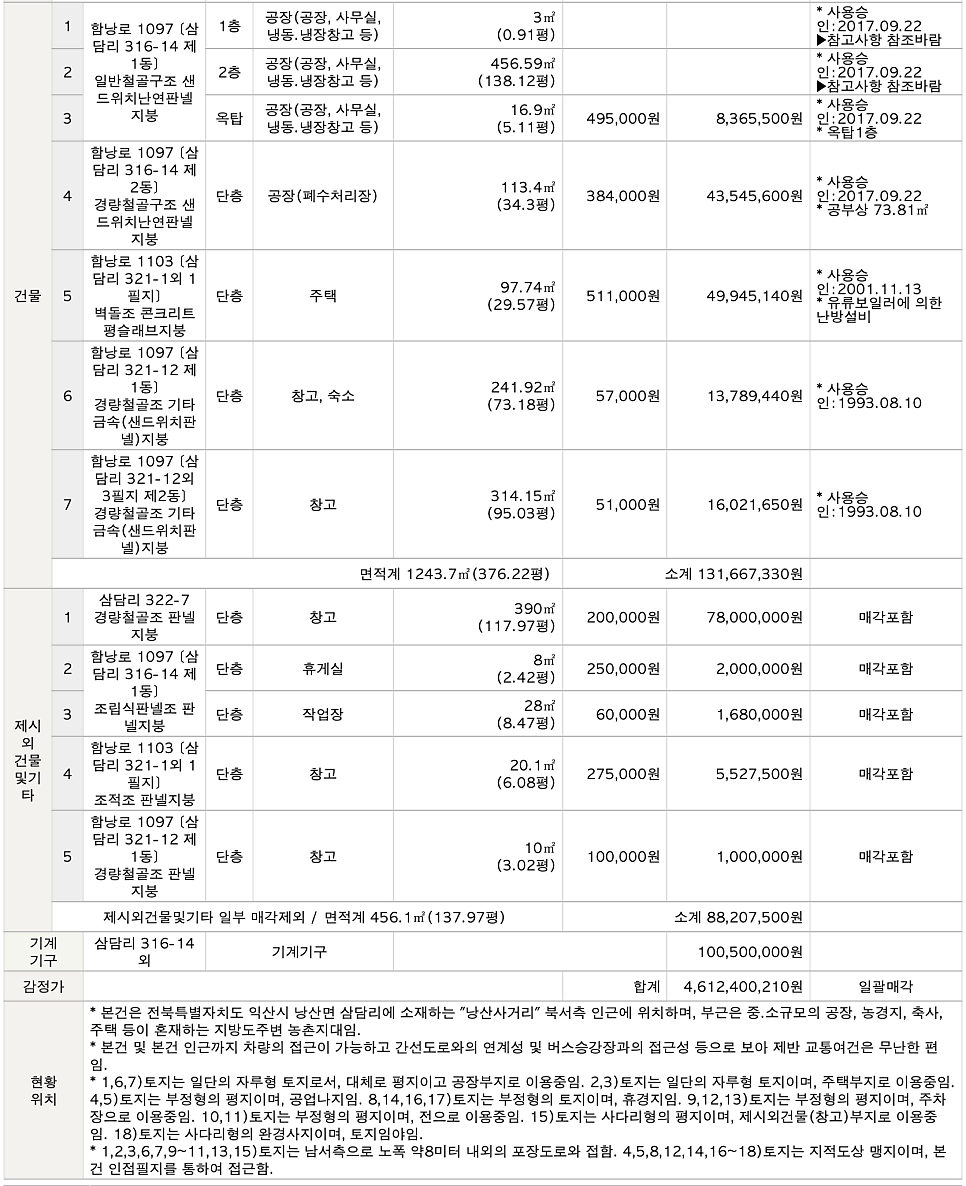 다담 사진 6