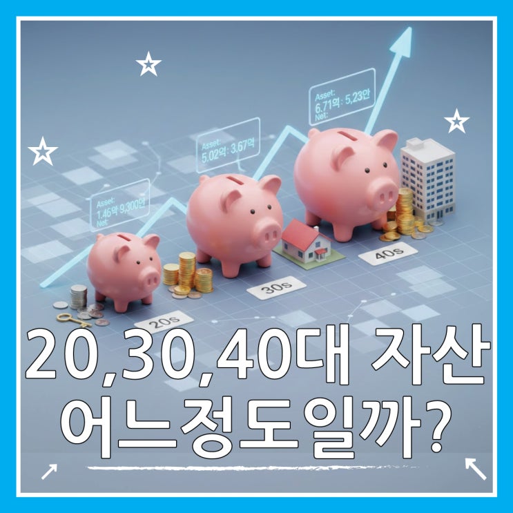  2025년 20대 30대 40대 평균 자산 vs 현실적인 중위값
