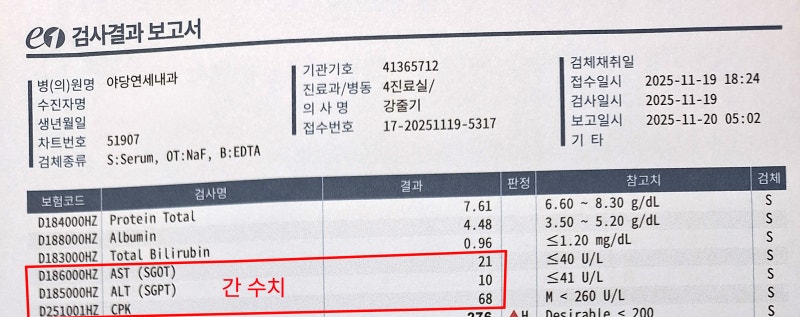 [2025년 4분기 혈액검사 결과 공유] 들결아빠의 '간 수치' - '이상적 패턴'이지만 방심은 금물!