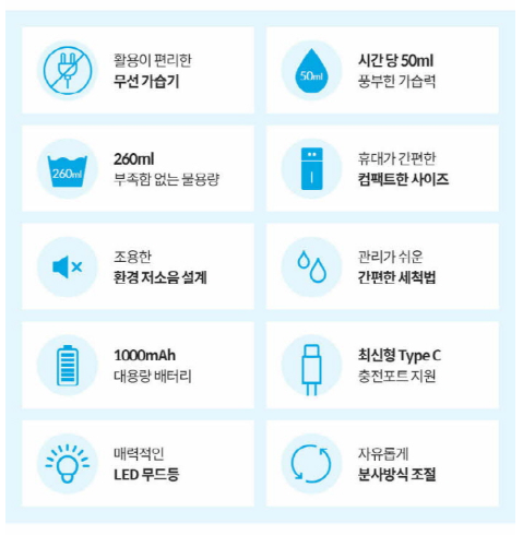   방송에서 김광규가 들고 다닌 바로 그 제품이노젠 I-Mist Poly 90도 각도조절 무선 LED 가습기 (260ml) – 비서진 가습기 리뷰