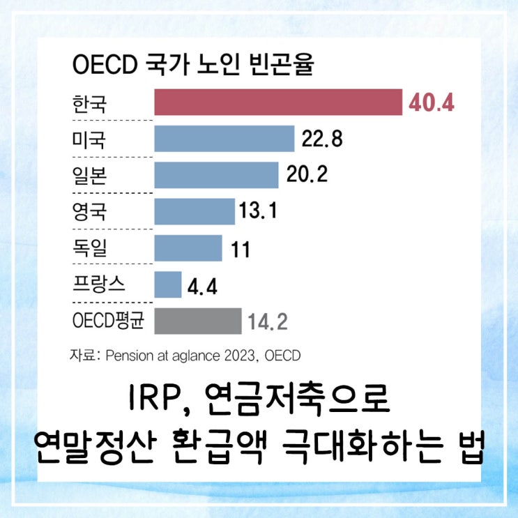  IRP 연금저축으로 연말정산 환급액 극대화하는 법