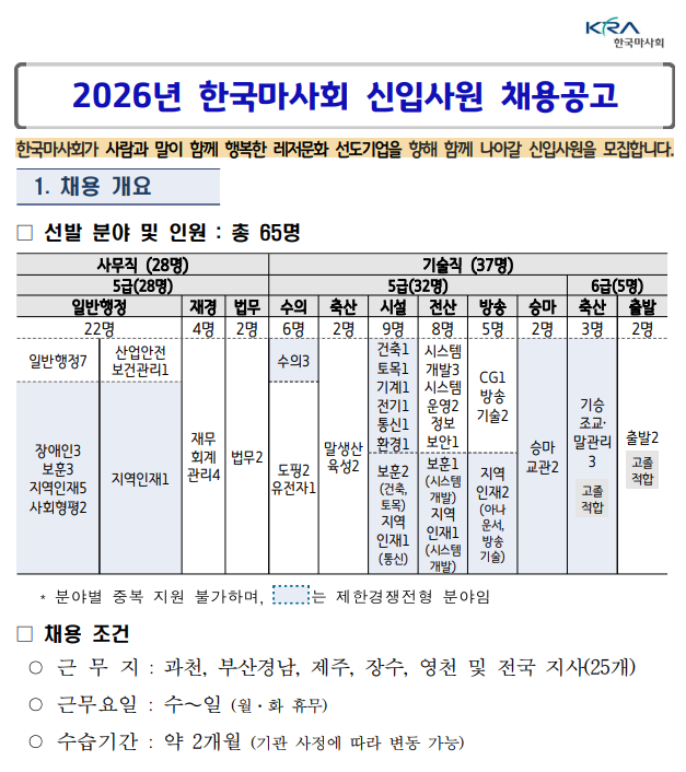 <b>한국마사회</b> 2026년도 <b>채용</b> 떴습니다
