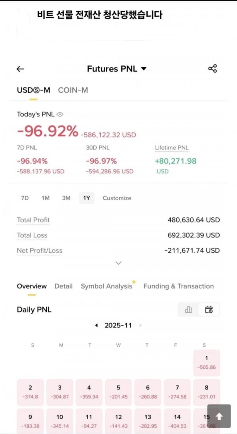 리플로 10억 청산 당한 사람과 비트코인으로 전재산 청산 된 사람 등장! : 네이버 블로그