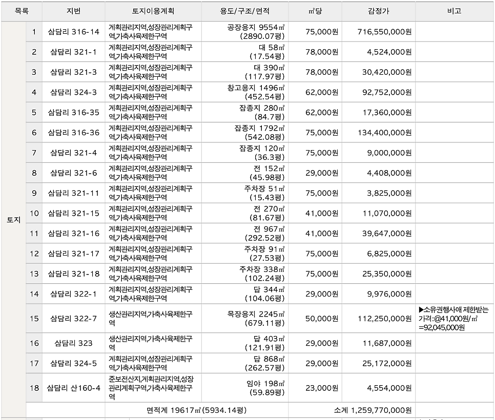 다담 사진 5