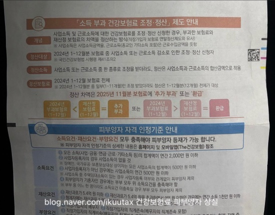  소득정산으로 인한 건강보험 피부양자 자격 소급상실 안내 (프리랜서 건강보험 피부양자)