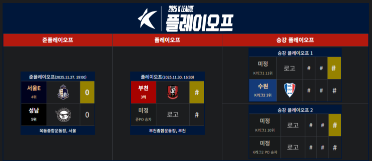 2025 K리그2 <b>승강 플레이오프</b> 일정 및 대진표 완성... 