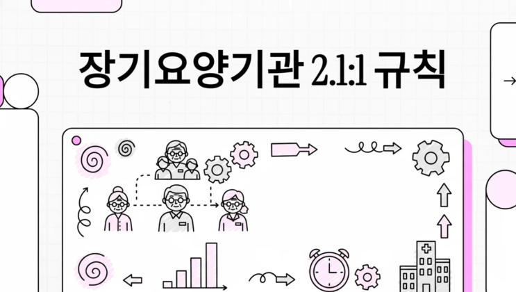  인력난의 시대세온1, 2.1:1의 해법을 찾아라 (조직 및 인력 관리)