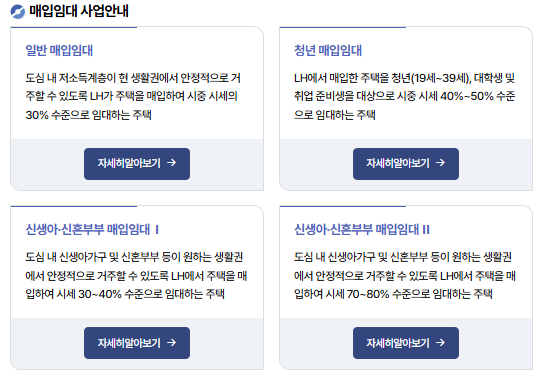 LH 일반 매입임대 당첨후기 1 - 신청 방법 및 꿀팁 총정리