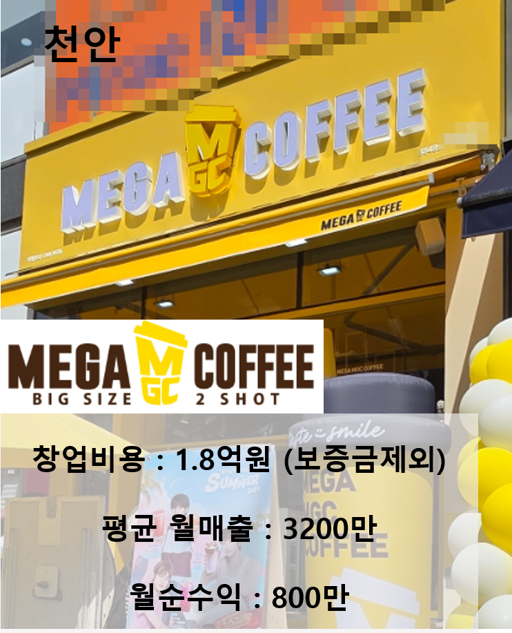  월 매출 3,200만 원! 천안 메가커피 창업, 1.8억 원 고수익 양도양수 매물