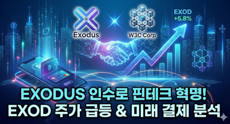  가상화폐 지갑의 진화: 엑소더스, W3C 인수로 '결제 혁명' 예고