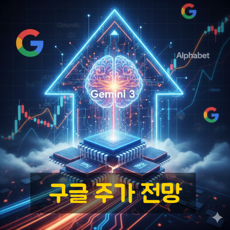 구글 주가 전망 <b>제미나이</b>3와 TPU 판매