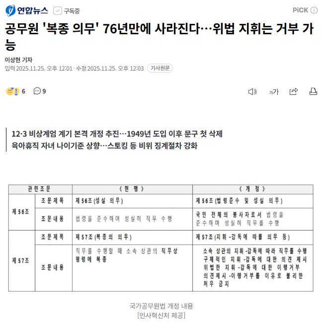 <b>공무원</b> 개혁, 복종의무 폐지로 바뀌는 일하는 방식 지금... 