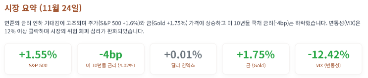 <b>트럼프</b>-<b>시진핑 통화</b> 내용과 AI 반도체 전망 총정리