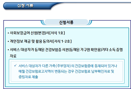  장애아동 가족지원(돌봄서비스 대상자 선정 기준)