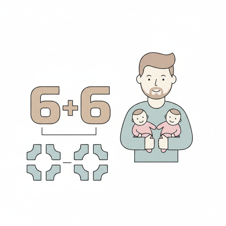  [2026 육아휴직] 월 450만원 받는다? 쌍둥이 아빠가 두드려본 6+6 급여 계산기 (실수령액 팩트체크)