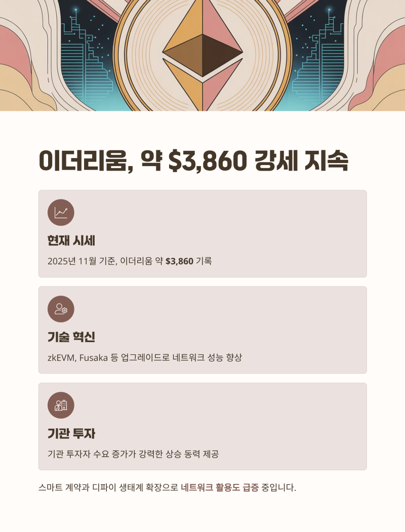 이더리움과 비트코인 시세 동향 분석! 암호화폐 시장 전망 : 네이버 블로그